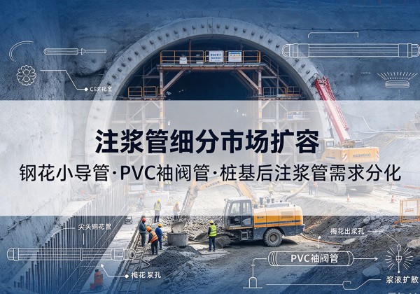 米林注浆管细分市场扩容，隧道钢花小导管、PVC 袖阀管、桩基后注浆管需求分化